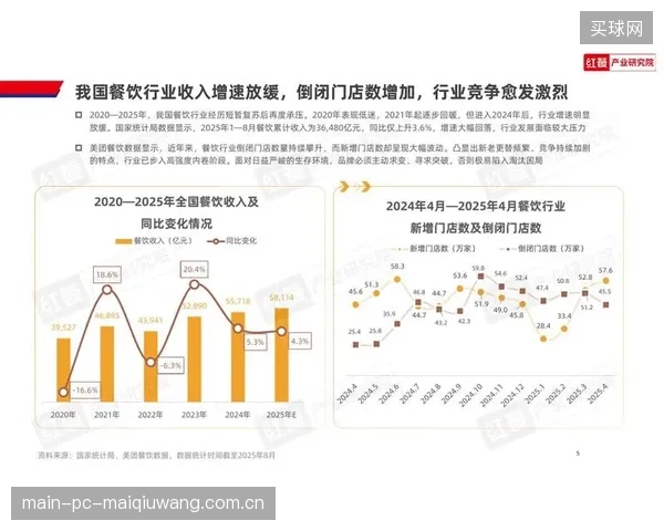 中体倍力联手本地轻食品牌，为私域会员提供定制营养餐配服务，单月创造超50万增值收入